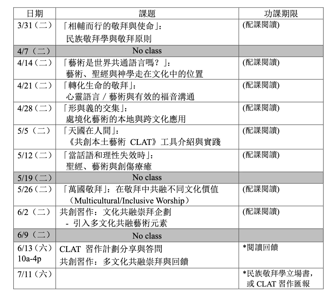 科目大綱及日期