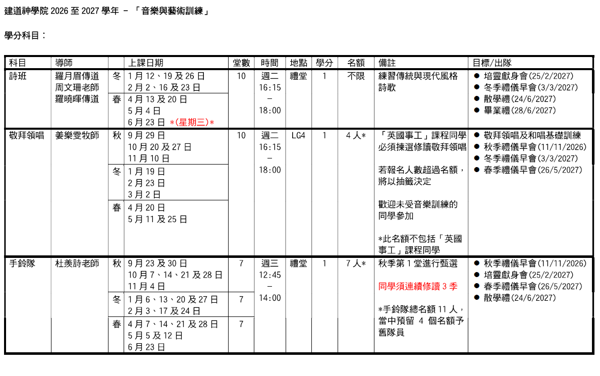 課程日期及報名注意事項